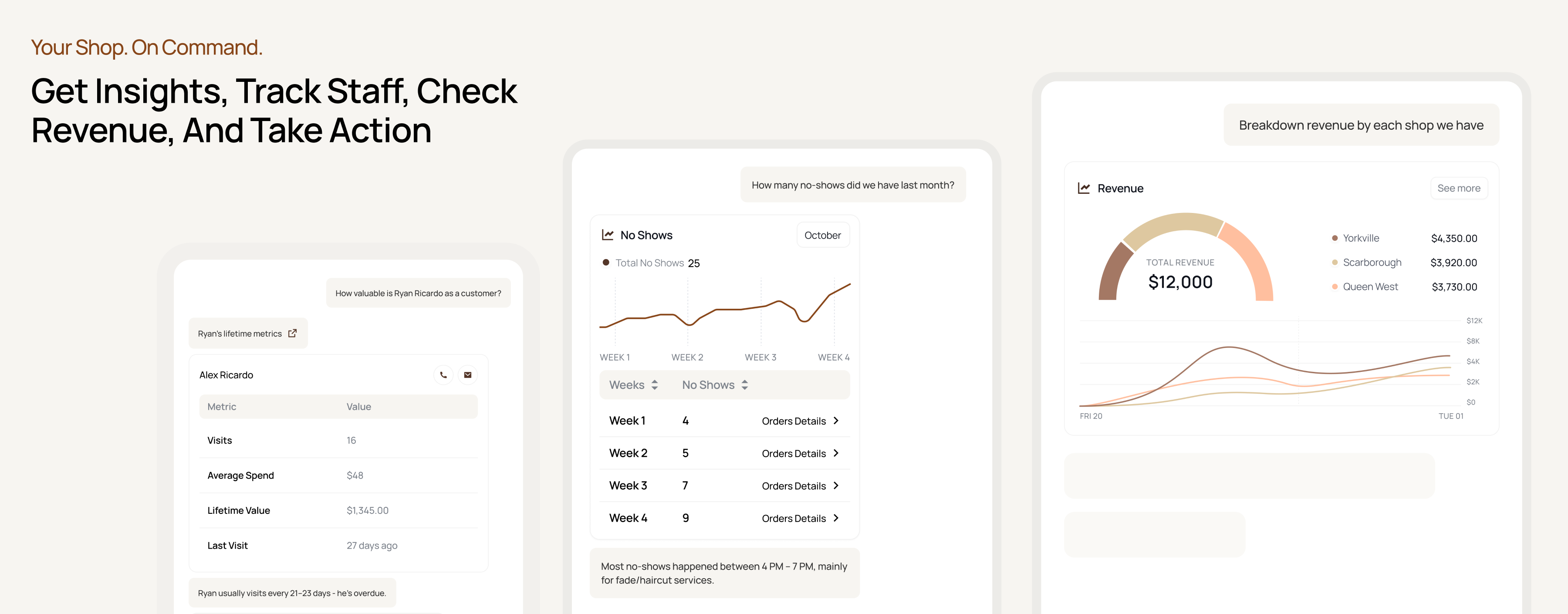 Get insights, track staff, check revenue, and take action