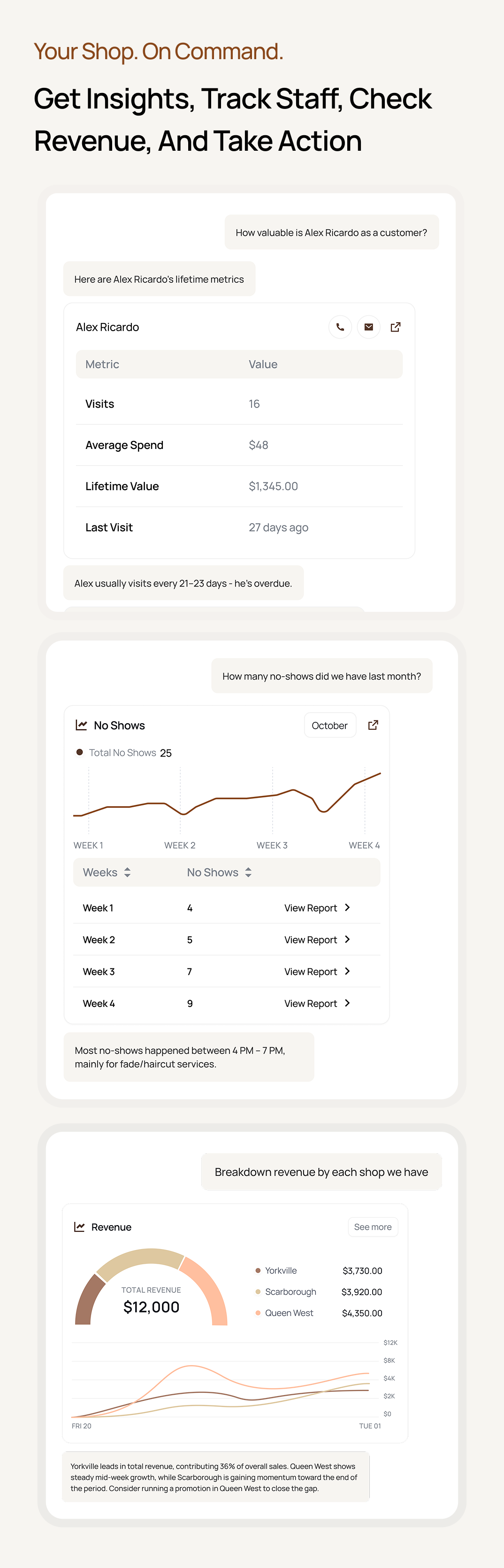 Get insights, track staff, check revenue, and take action