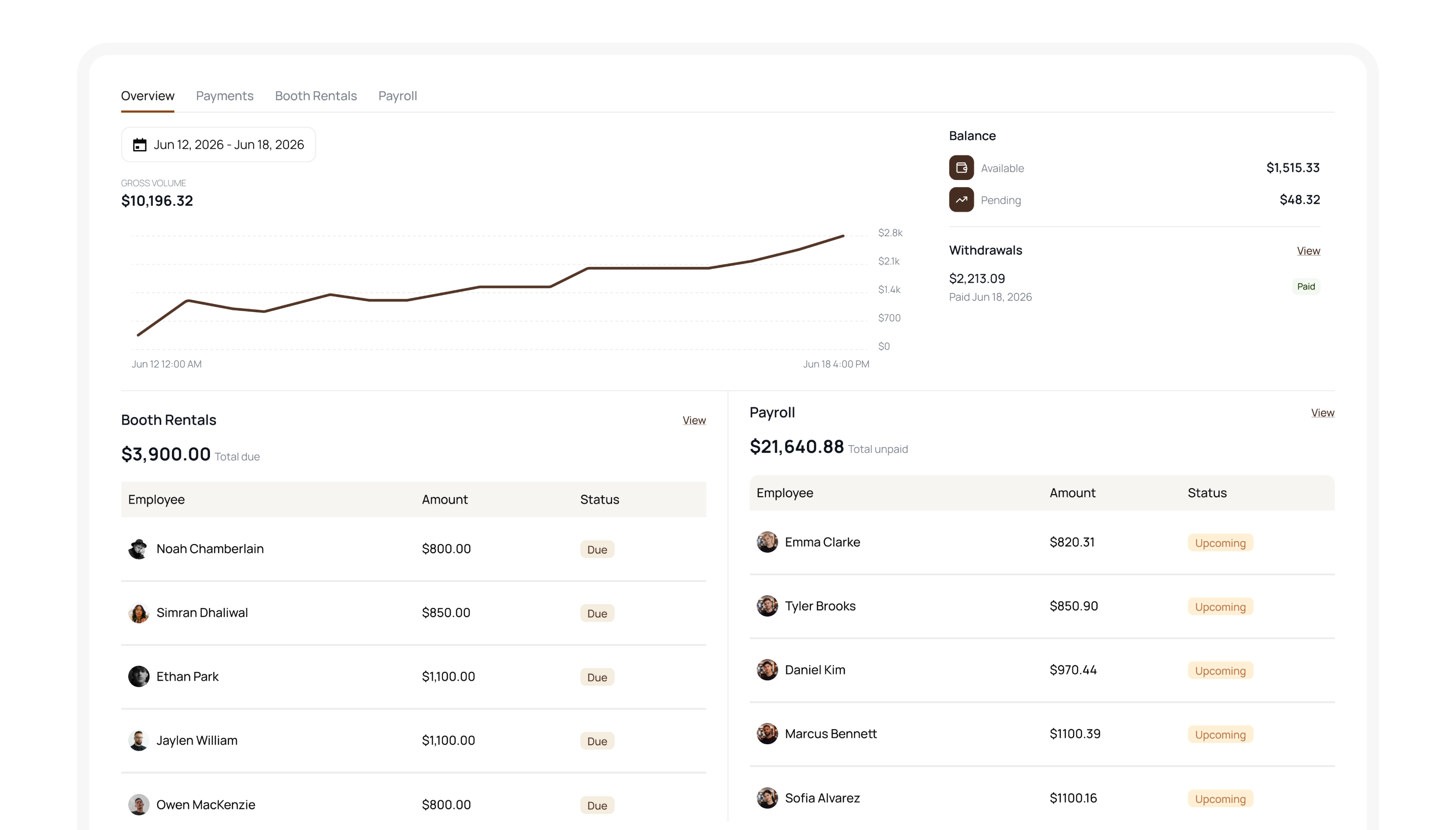 BarberFlow Accounting view